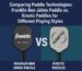 Paddle Technologies