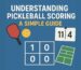 Pickleball Scoring